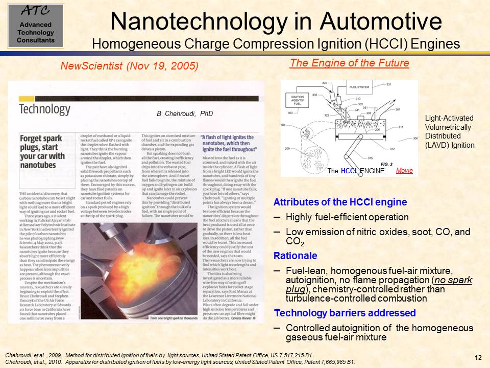 Nanotechnology in Automotive