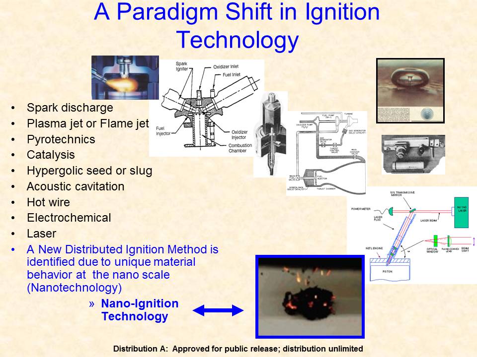 Paradigm Shift in Ignition Chehroudi